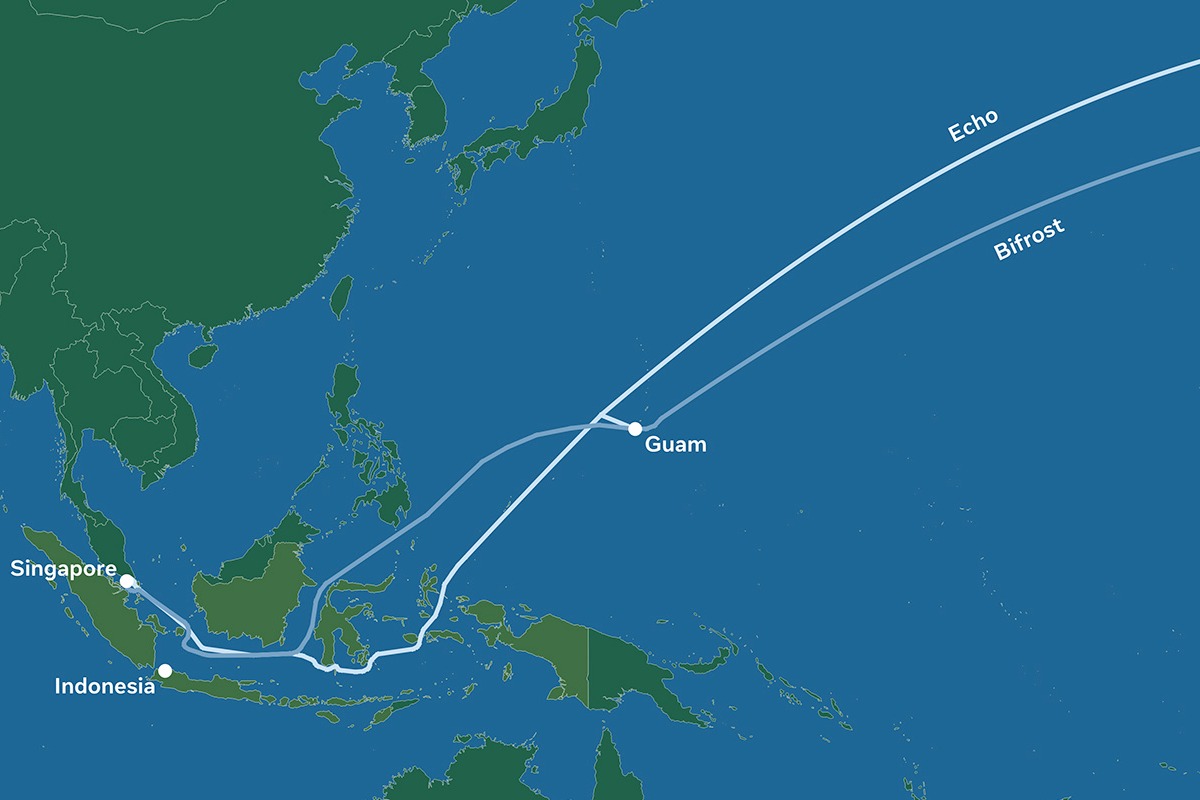 Facebook, Indonesia, cables